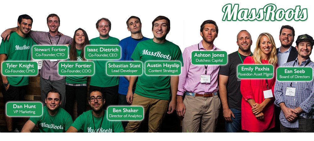 MassRoots Team